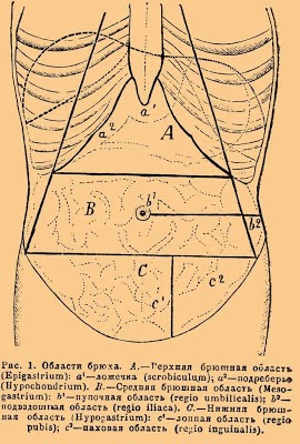 Сосет под ложечкой