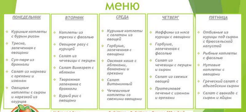 меню