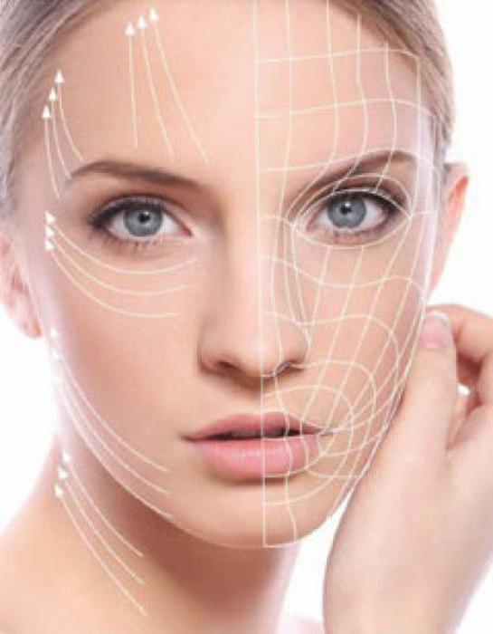 биоревитализация кожи лица