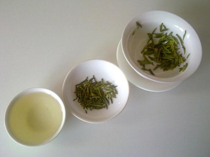 чай китайский виды названия