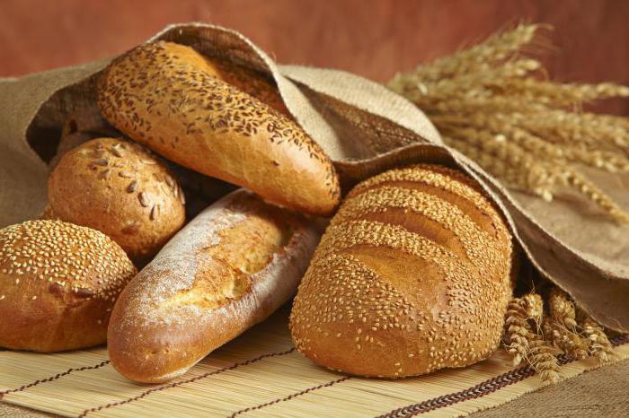 хлеб виды хлеба