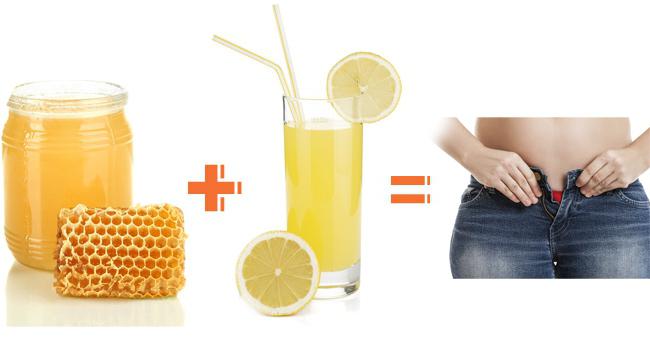 лимонная вода для похудения с апельсином рецепт отзывы