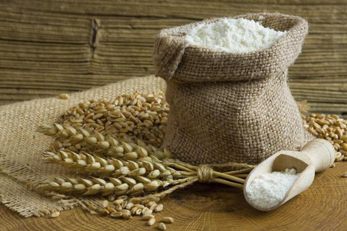 калорийность муки пшеничной