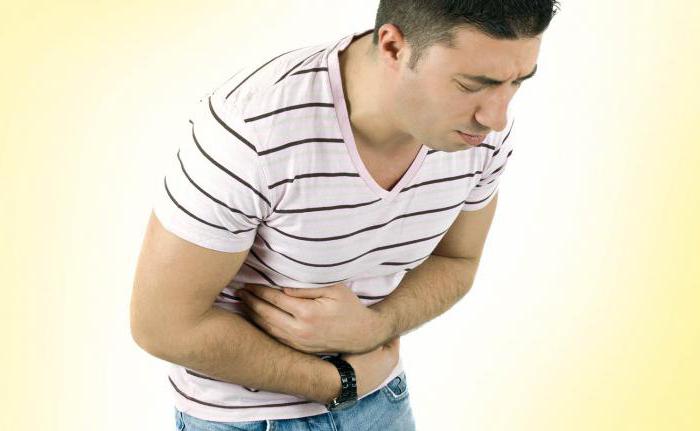 симптомы аппендицита у мужчин как проверить