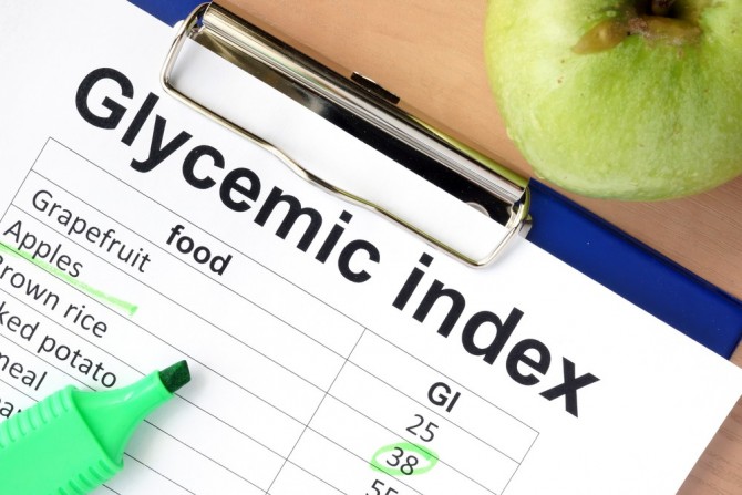 Как похудеть с помощью гликемического индекса?