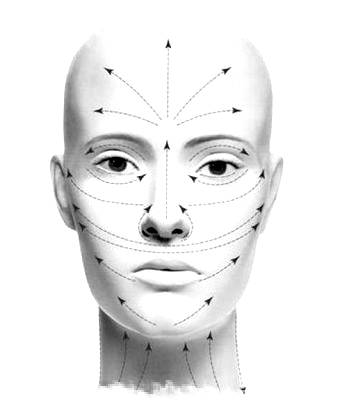 массаж лица от отеков и мешков под глазами