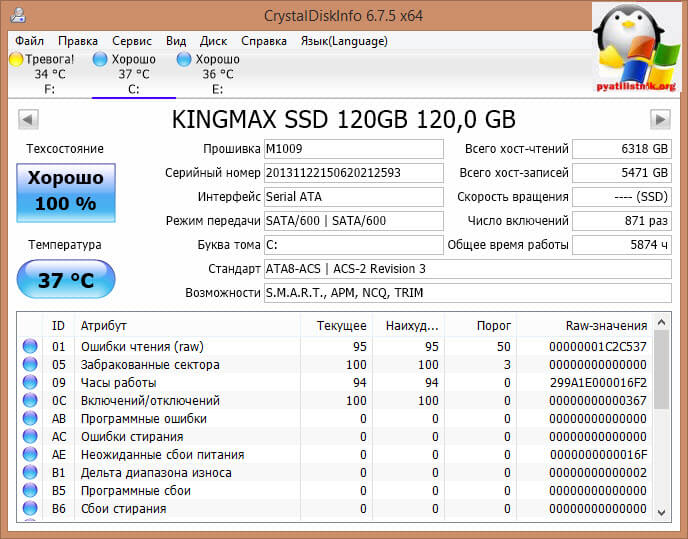 здоровье hdd-2