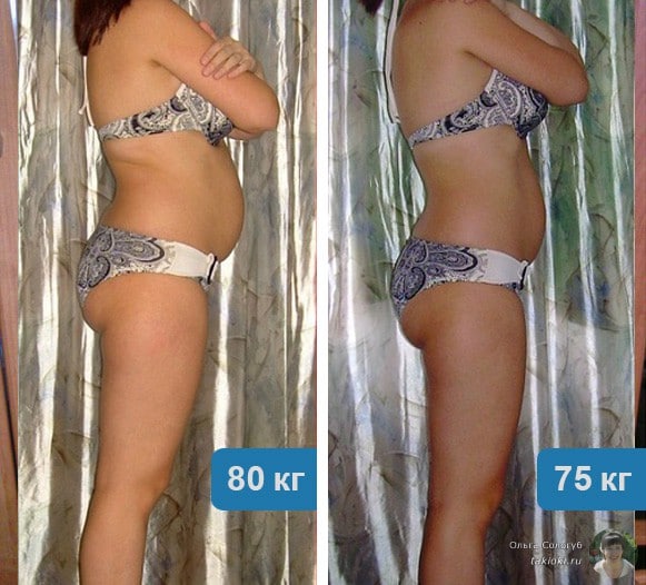 Диета Минус 60: отзывы похудевших с фото до и после