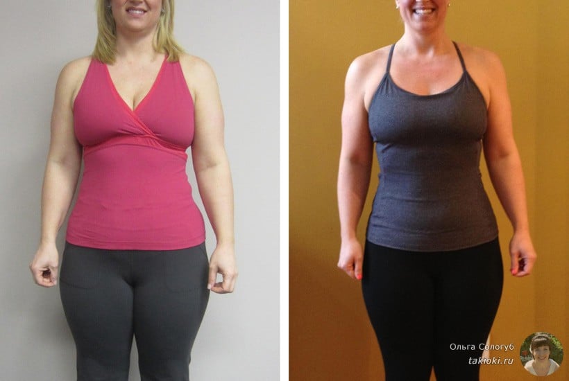 Йога для похудения - отзывы с фото до и после