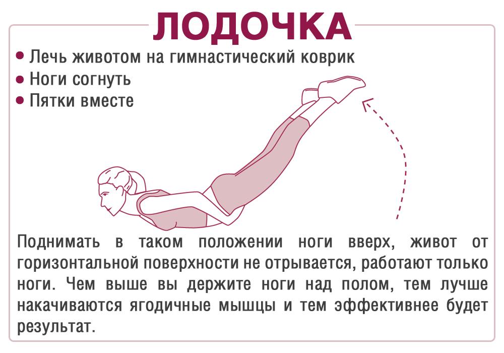 Упражнение лодочка для укрпления задней поверхности бедер и попы