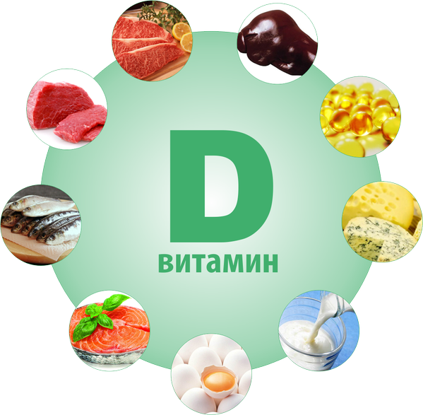 В каких продуктах витамин д таблица