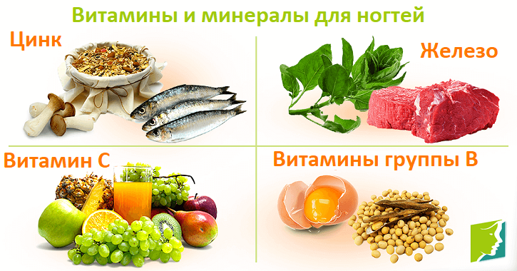 Витамины и минералы для ногтей