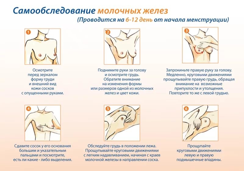 боли в молочной железе